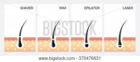 Some Known Incorrect Statements About Wax