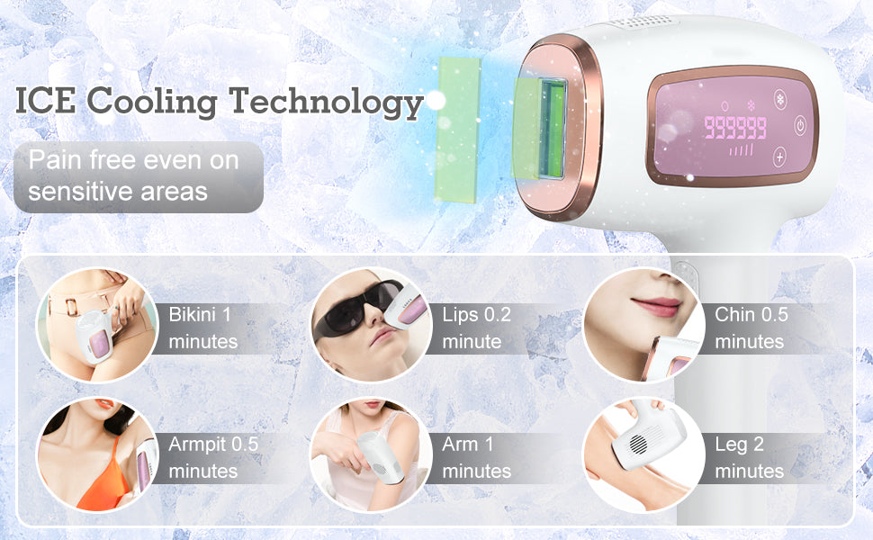 Automatic IPL Hair Removal with Freezing Point Depilator Function, Hair Removal Device Suitable for Women and Men-Body, Facial, Bikini dismantlers – 999,999 Flashes