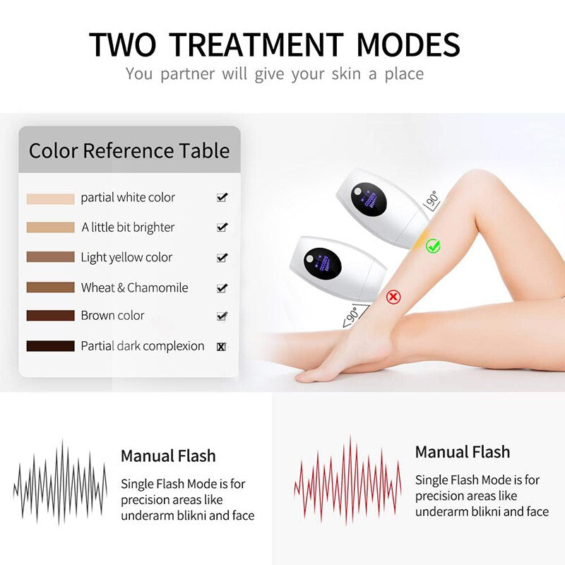 600000 Flashes IPL Laser Epilator Permanent Hair Removal Device LED Whole Body Laser Hair Remover Machine