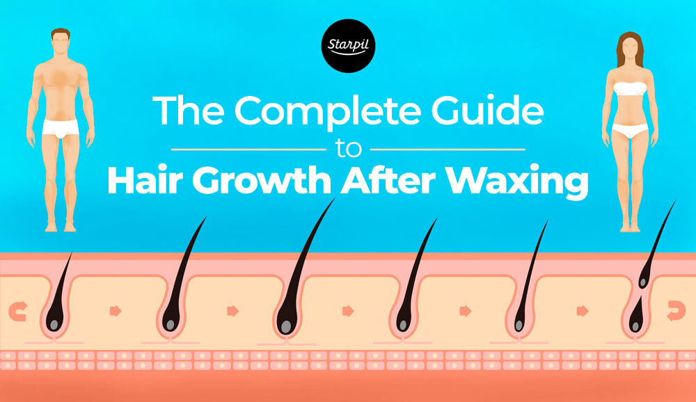 The Complete Guide to Hair Growth After Waxing