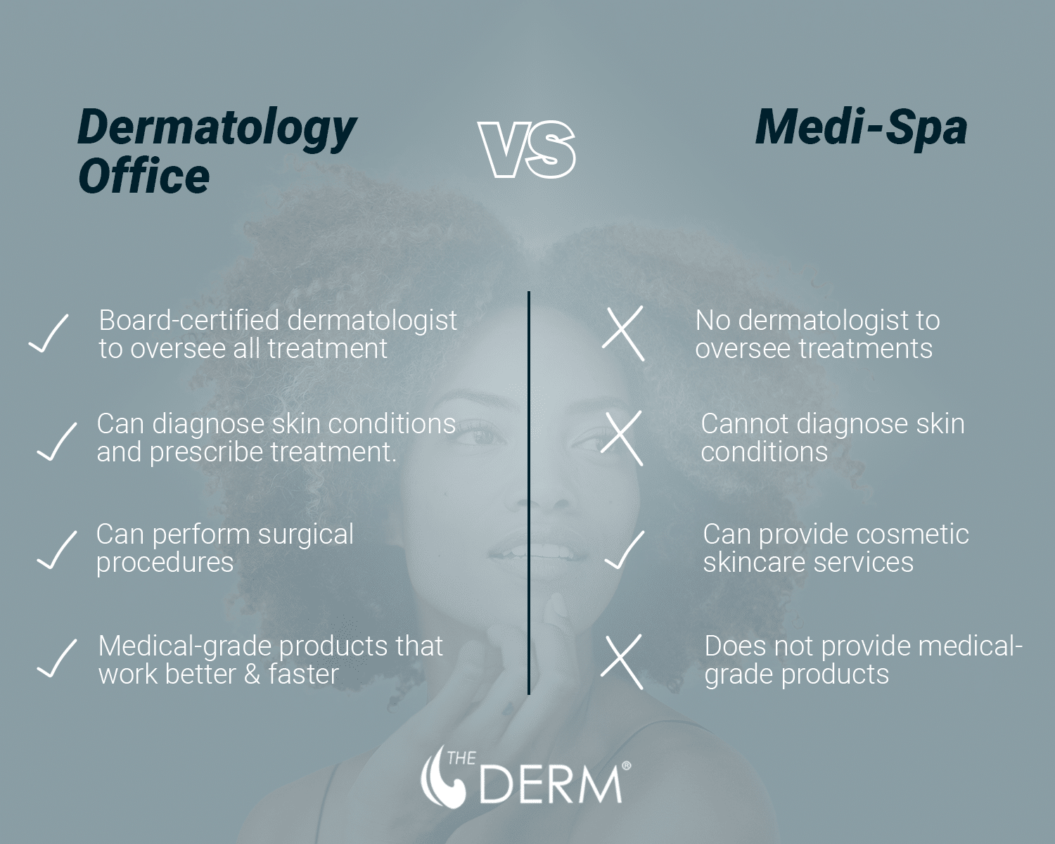 Rf Microneedling