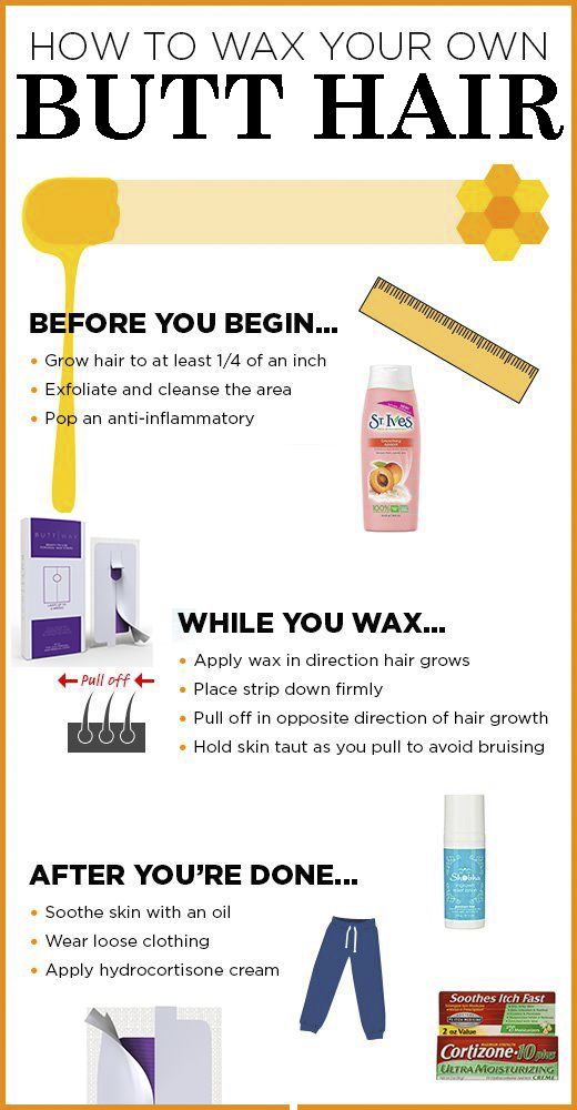 Waxing - The Facts