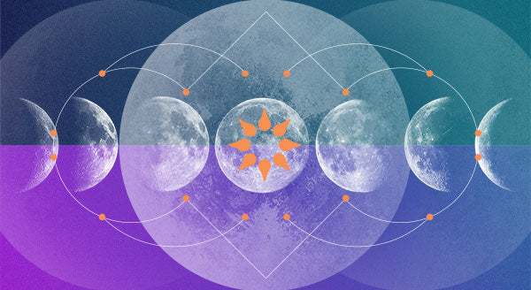 Meaning of the Phases of the Moon | California Psychics