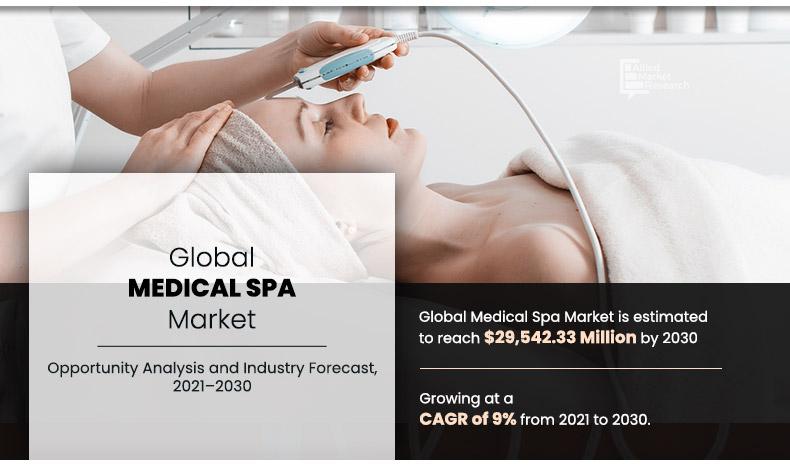 Not known Facts About American Laser Med Spa