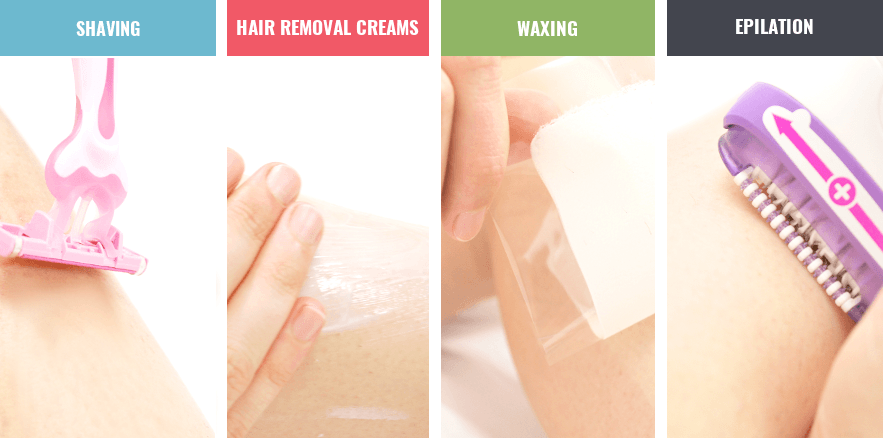 8 Simple Techniques For Waxing Near Me