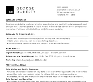 Stunning aesthetician CV examples for you to use