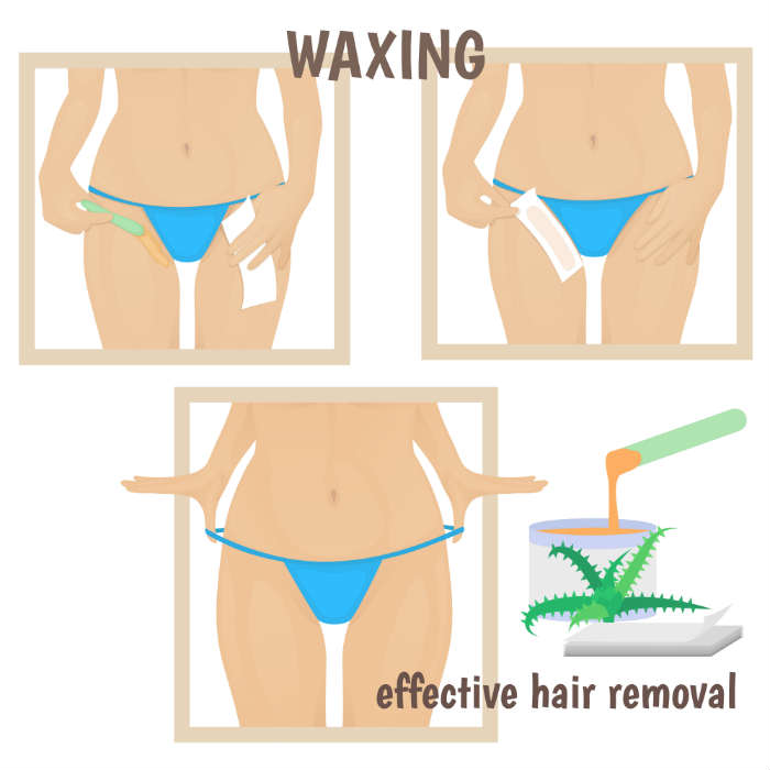 What is bikini waxing: 13 tips to keep in mind before you plan your first bikini waxing appointment