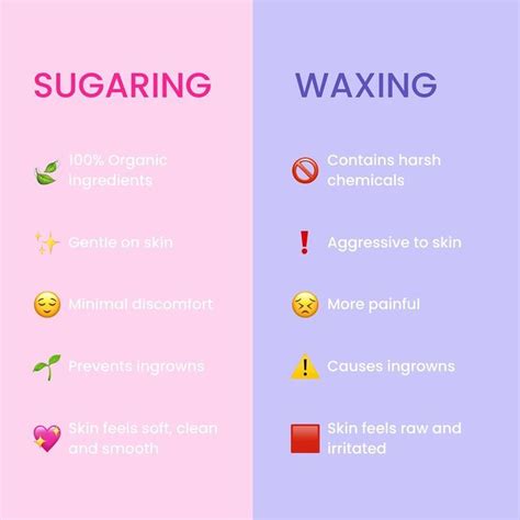 How to Choose Between Sugaring and Waxing (2024)