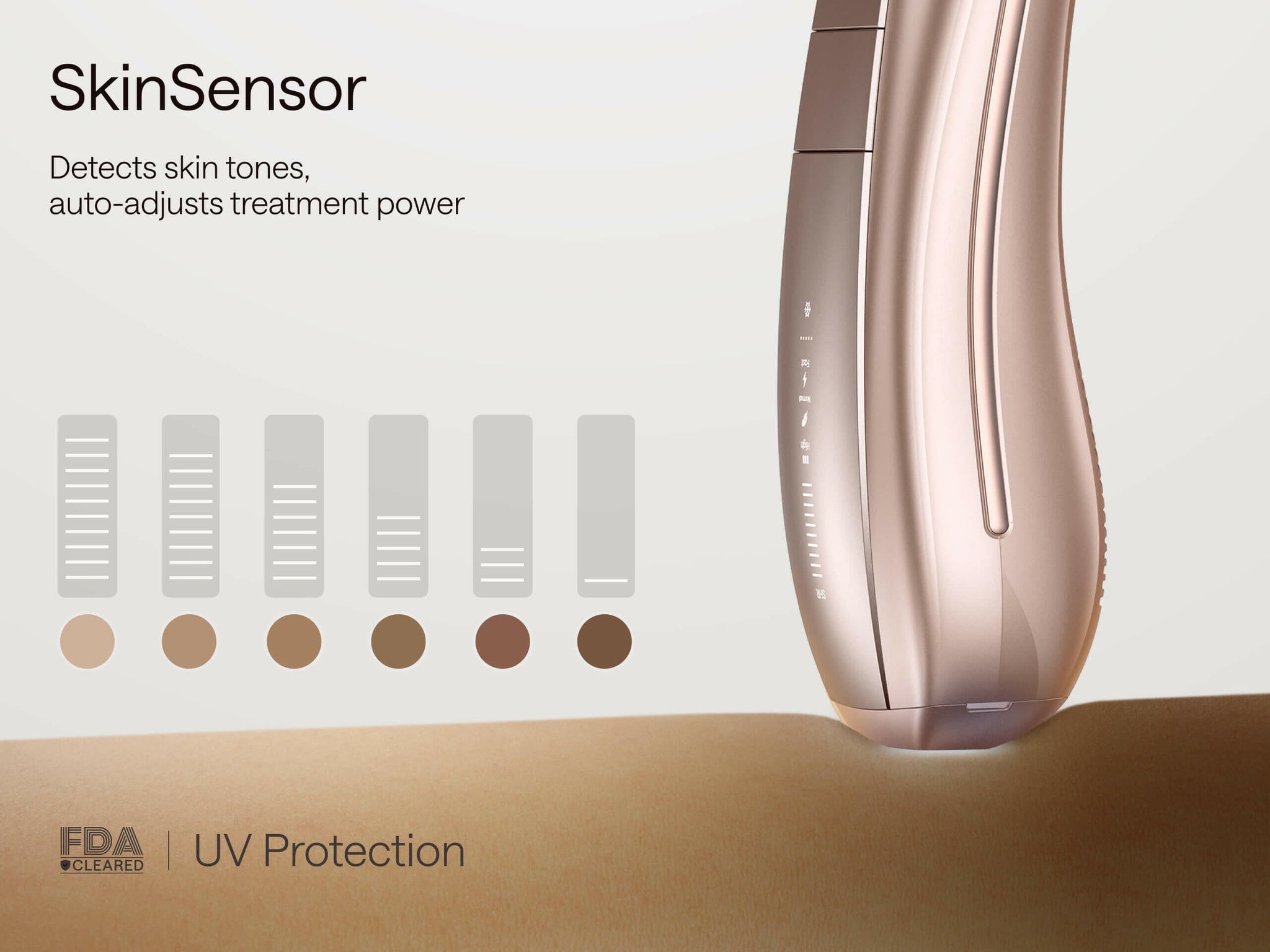 Ulike Air 10|IPL Hair Removal Device