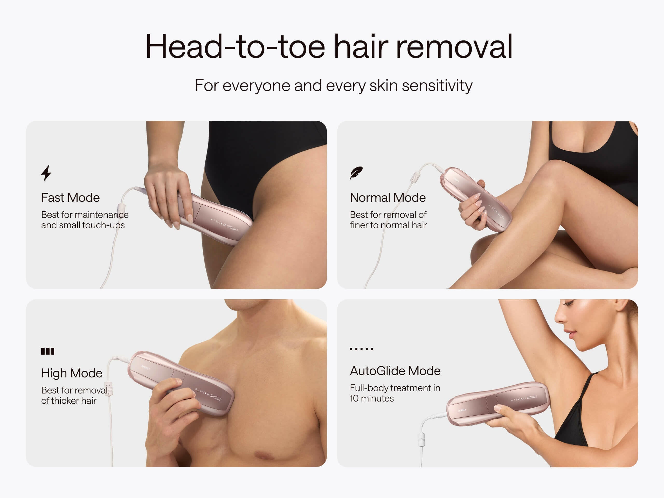 Ulike Air 10|IPL Hair Removal Device