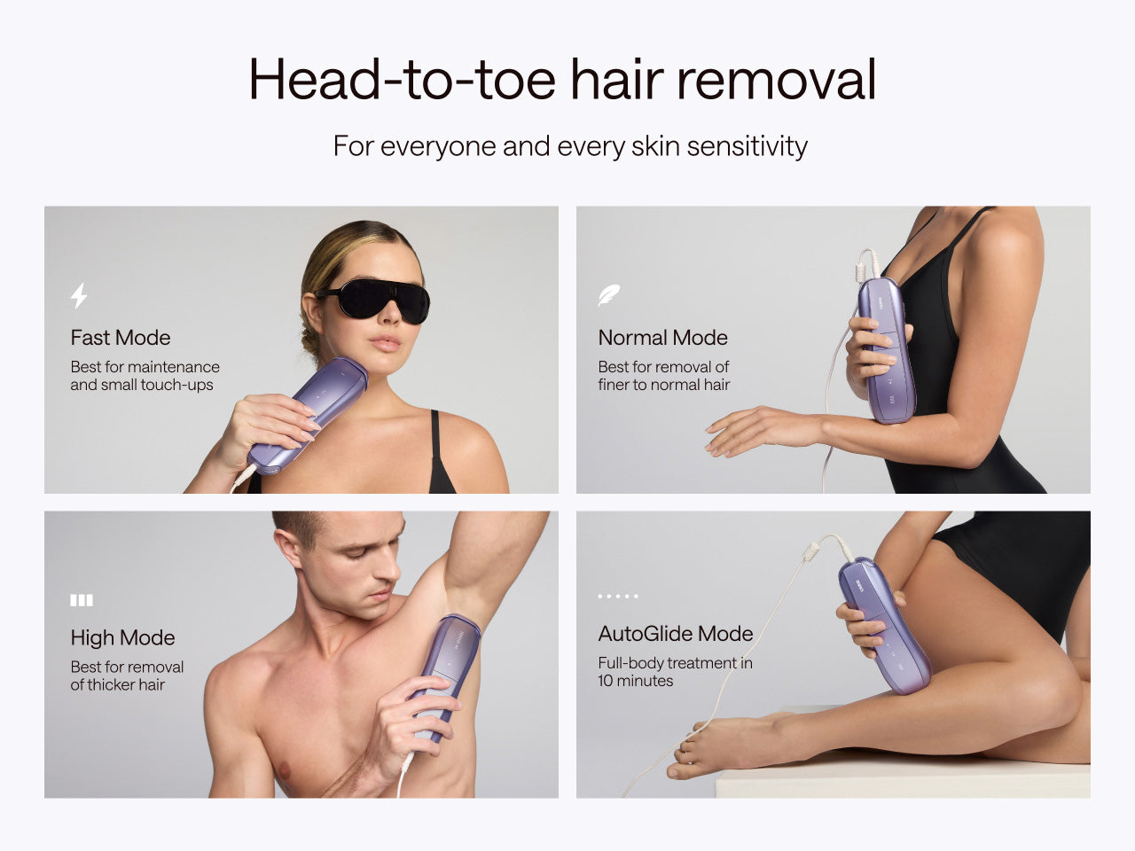 Head to Toe IPL Hair Removal for Woman with Ulike Air 10