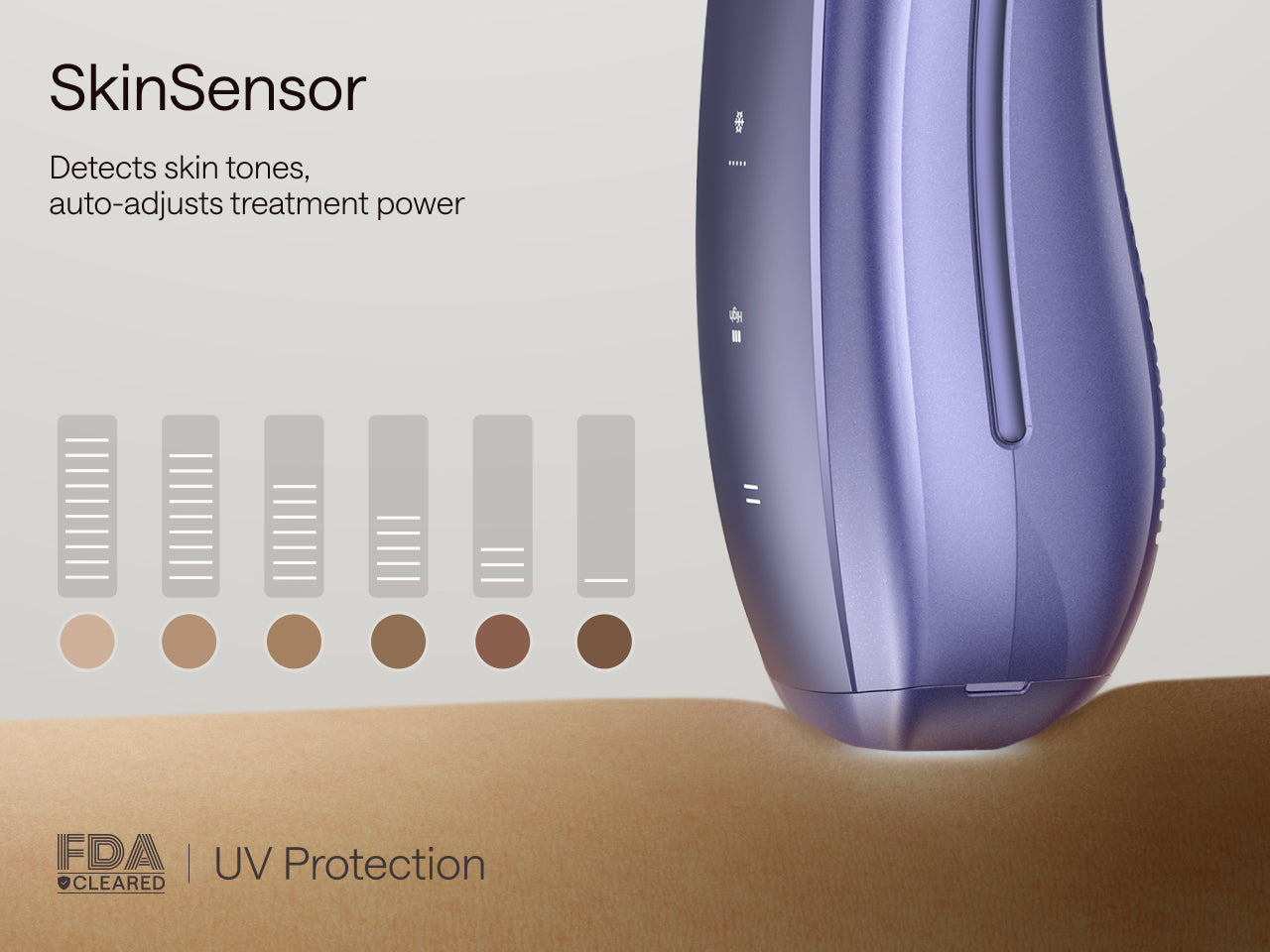 Skin Sensor Ulike Air 10